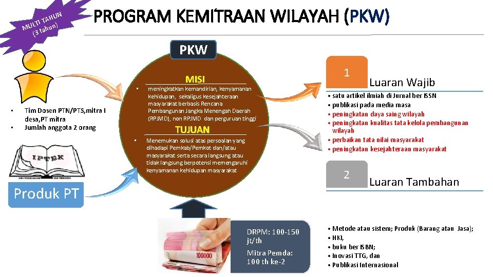 HUN A T LTI MU tahun) (3 PROGRAM KEMITRAAN WILAYAH (PKW) PKW • •