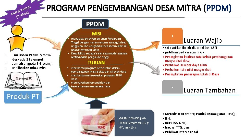 HUN A T LTI MU tahun) (3 PROGRAM PENGEMBANGAN DESA MITRA (PPDM) PPDM MISI