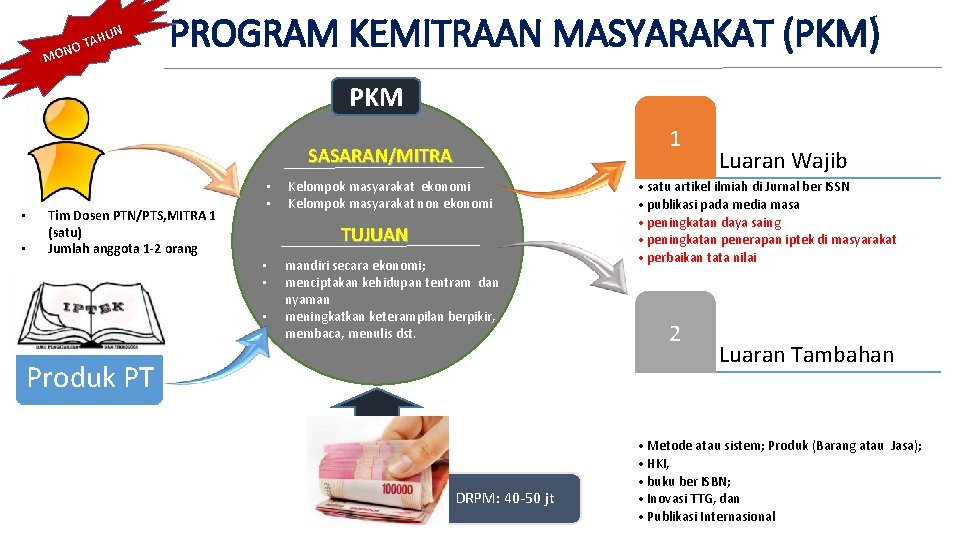 HUN A T O N MO PROGRAM KEMITRAAN MASYARAKAT (PKM) PKM 1 SASARAN/MITRA •