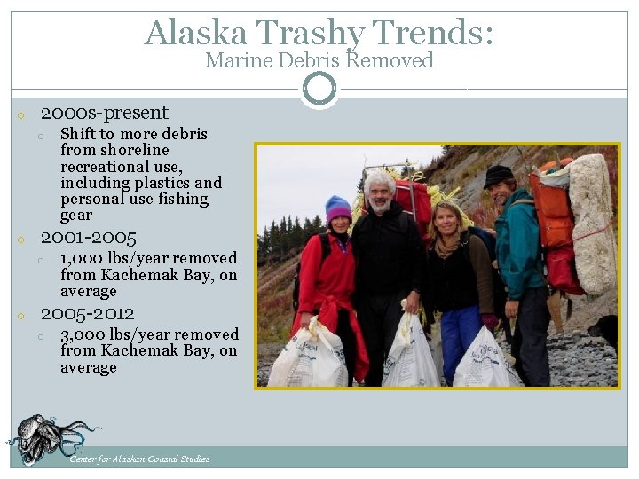 Alaska Trashy Trends: Marine Debris Removed o 2000 s-present o o 2001 -2005 o