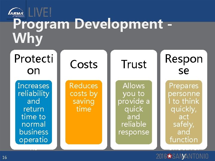 Program Development Why Protecti on Increases reliability and return time to normal business operatio