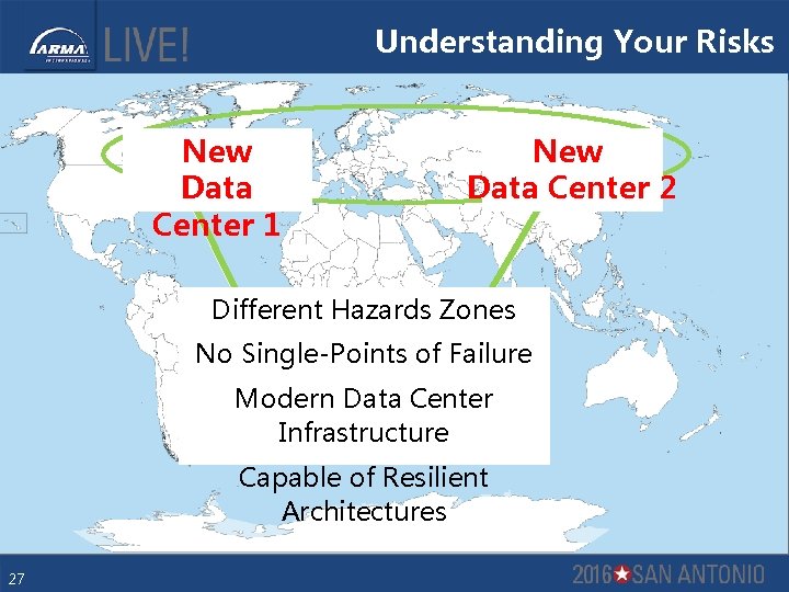 Understanding Your Risks New Data Center 1 Legacy Data Centers New Data Center 2