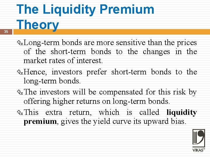 35 The Liquidity Premium Theory Long-term bonds are more sensitive than the prices of