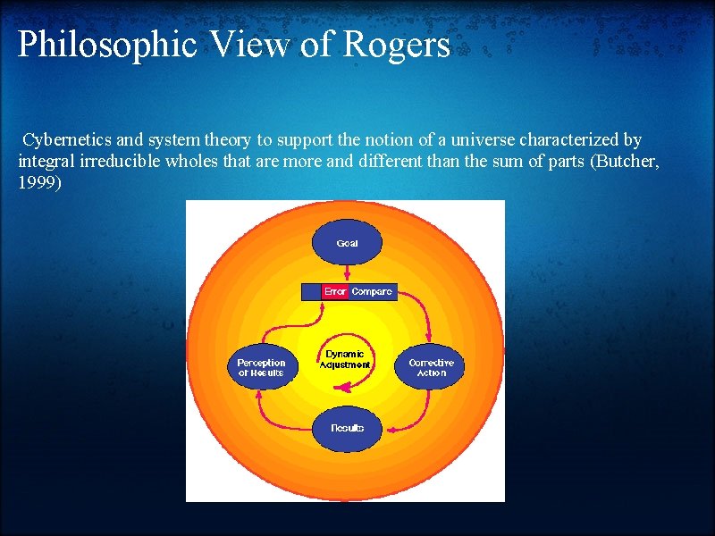 Philosophic View of Rogers Cybernetics and system theory to support the notion of a