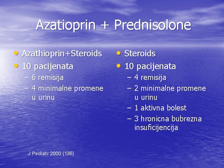 Azatioprin + Prednisolone • Azathioprin+Steroids • 10 pacijenata – 6 remisija – 4 minimalne
