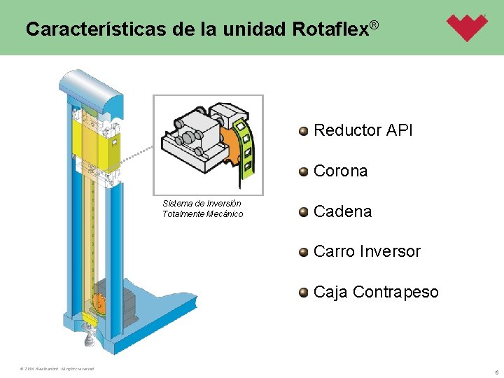 Características de la unidad Rotaflex® Reductor API Corona Sistema de Inversión Totalmente Mecánico Cadena