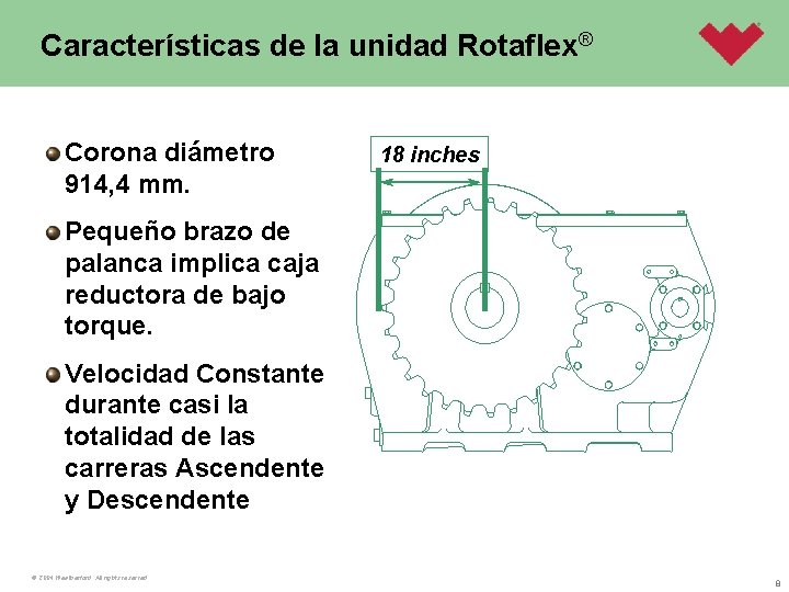 Características de la unidad Rotaflex® Corona diámetro 914, 4 mm. 18 inches Pequeño brazo