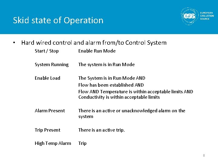Skid state of Operation • Hard wired control and alarm from/to Control System Start