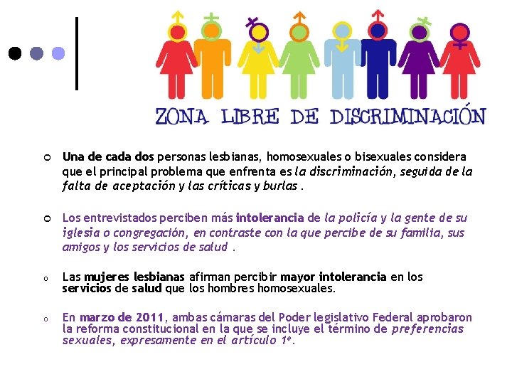 ¢ Una de cada dos personas lesbianas, homosexuales o bisexuales considera que el principal