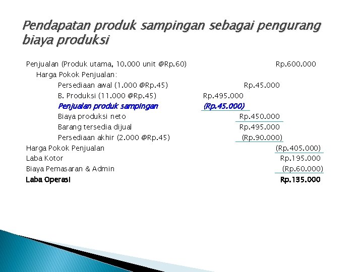 Pendapatan produk sampingan sebagai pengurang biaya produksi Penjualan (Produk utama, 10. 000 unit @Rp.