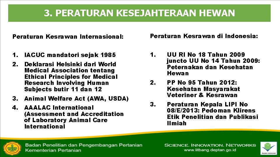 3. PERATURAN KESEJAHTERAAN HEWAN Peraturan Kesrawan Internasional: Peraturan Kesrawan di Indonesia: 1. IACUC mandatori