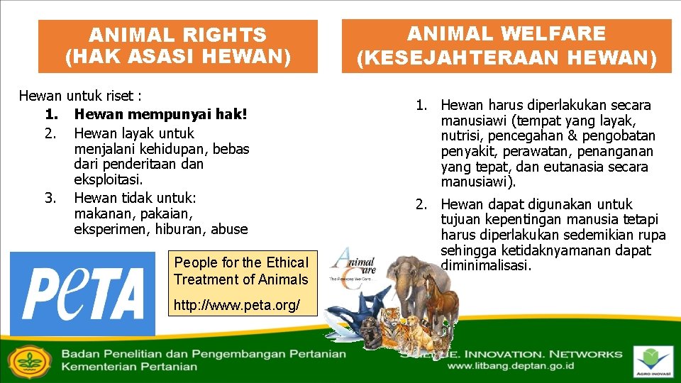 ANIMAL RIGHTS (HAK ASASI HEWAN) Hewan untuk riset : 1. Hewan mempunyai hak! 2.