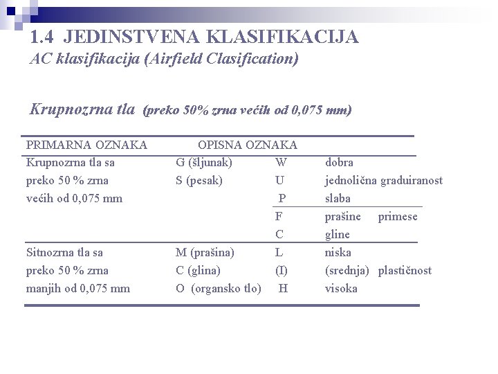 1. 4 JEDINSTVENA KLASIFIKACIJA AC klasifikacija (Airfield Clasification) Krupnozrna tla (preko 50% zrna većih
