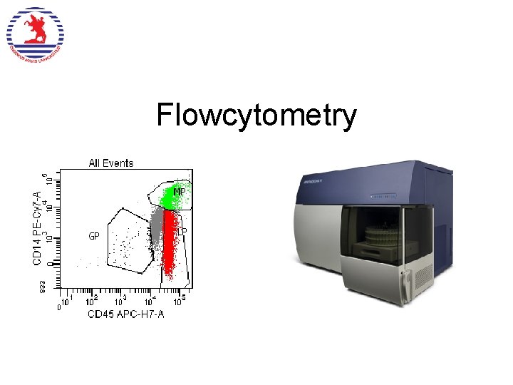 Flowcytometry  Flowcytometry
