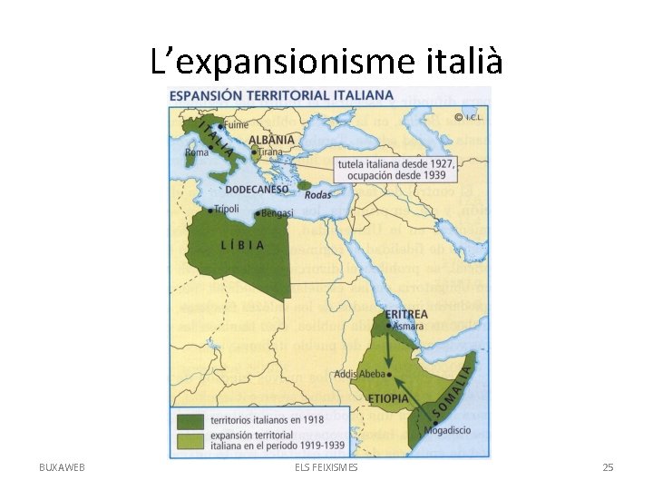 L’expansionisme italià BUXAWEB ELS FEIXISMES 25 