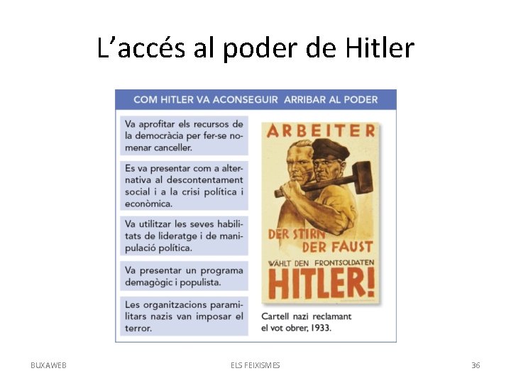 L’accés al poder de Hitler BUXAWEB ELS FEIXISMES 36 