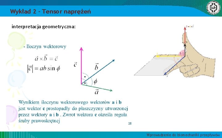 Wykład 2 – Tensor naprężeń interpretacja geometryczna: Wprowadzenie do biomechaniki przepływów 