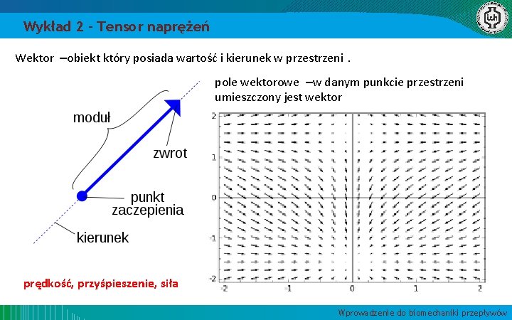 Wykład 2 – Tensor naprężeń Wektor –obiekt który posiada wartość i kierunek w przestrzeni.