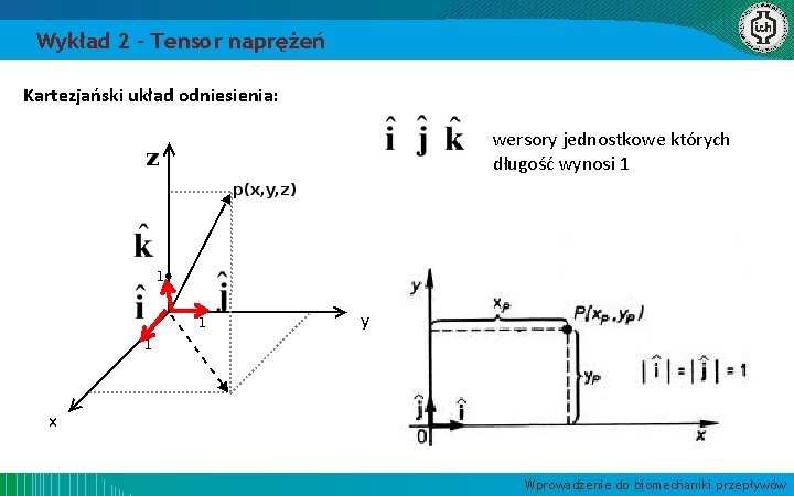 Wykład 2 – Tensor naprężeń Kartezjański układ odniesienia: wersory jednostkowe których długość wynosi 1