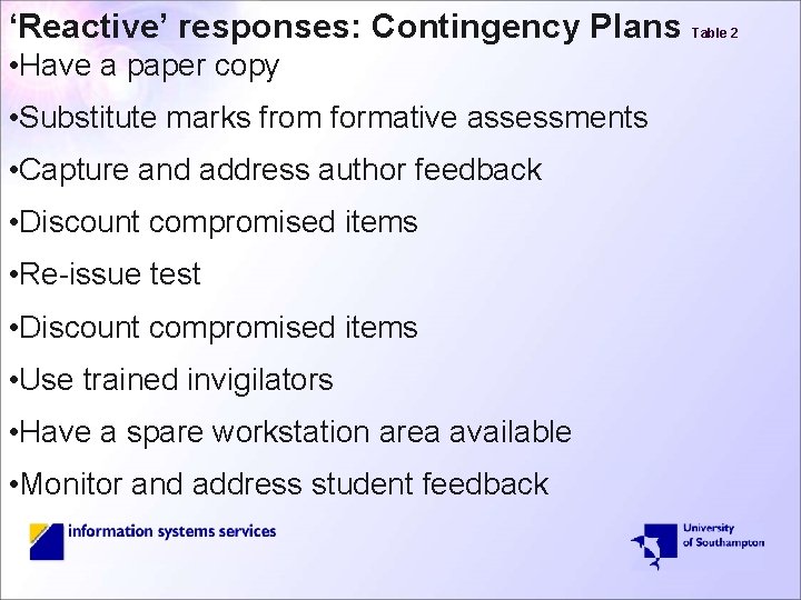 ‘Reactive’ responses: Contingency Plans • Have a paper copy • Substitute marks from formative