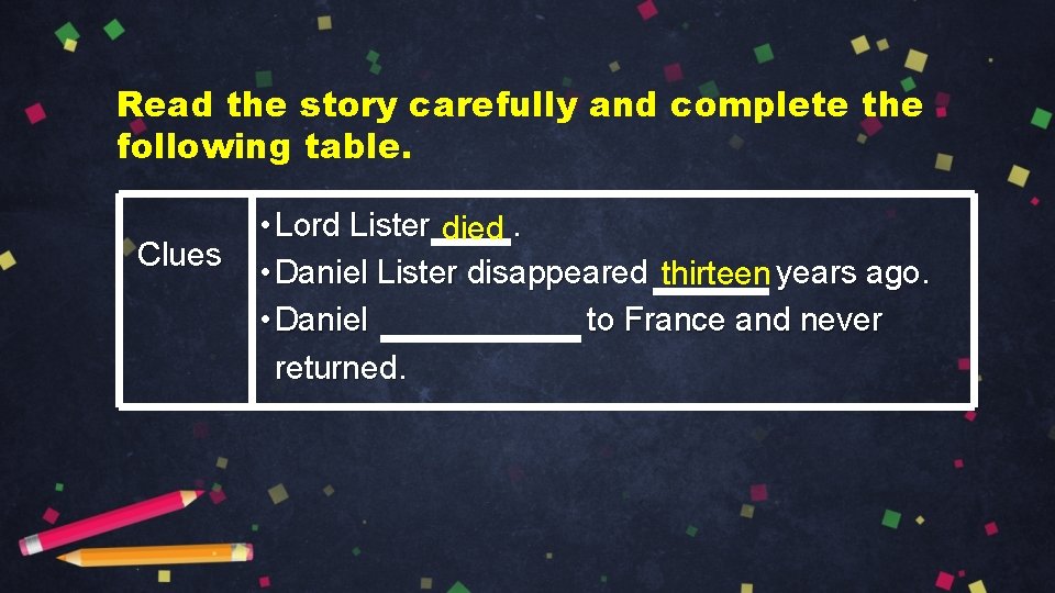 Read the story carefully and complete the following table. Clues • Lord Lister died.