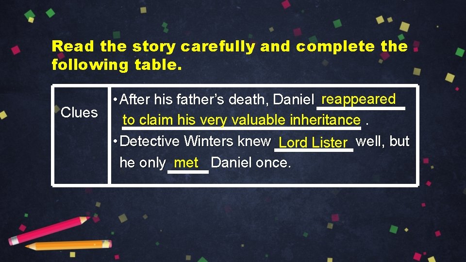 Read the story carefully and complete the following table. • After his father’s death,