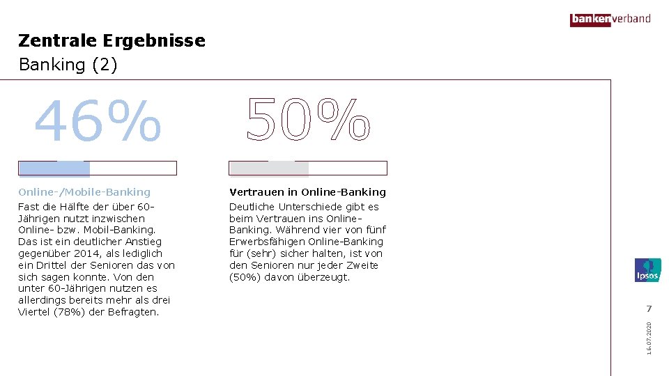 Zentrale Ergebnisse Banking (2) 50% 83% Online-/Mobile-Banking Fast die Hälfte der über 60 Jährigen