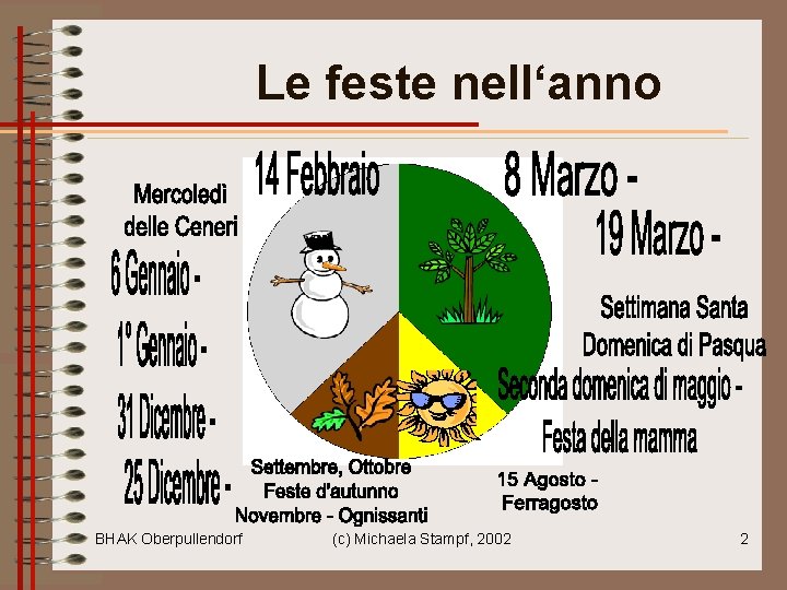 Le feste nell‘anno BHAK Oberpullendorf (c) Michaela Stampf, 2002 2 