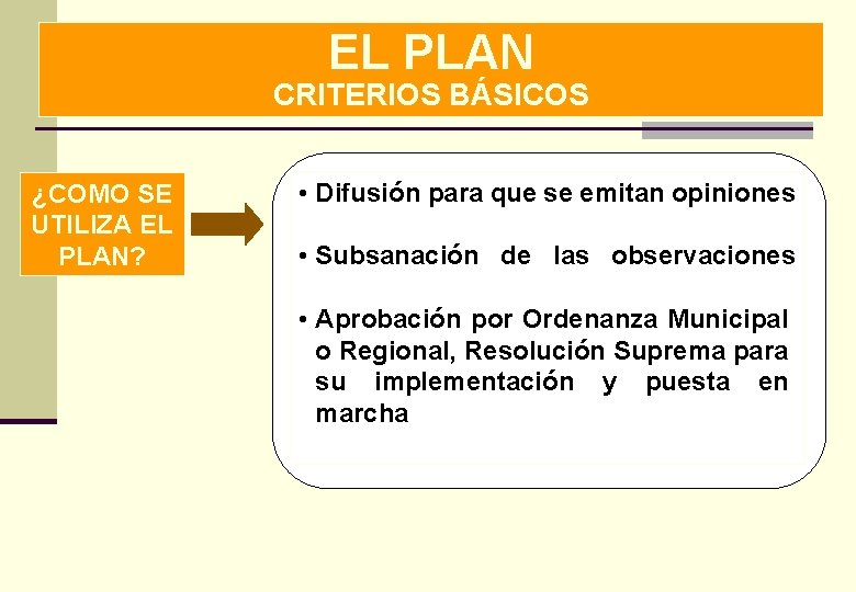 EL PLAN CRITERIOS BÁSICOS ¿COMO SE UTILIZA EL PLAN? • Difusión para que se