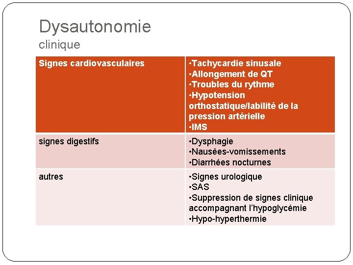 Dysautonomie clinique Signes cardiovasculaires • Tachycardie sinusale • Allongement de QT • Troubles du