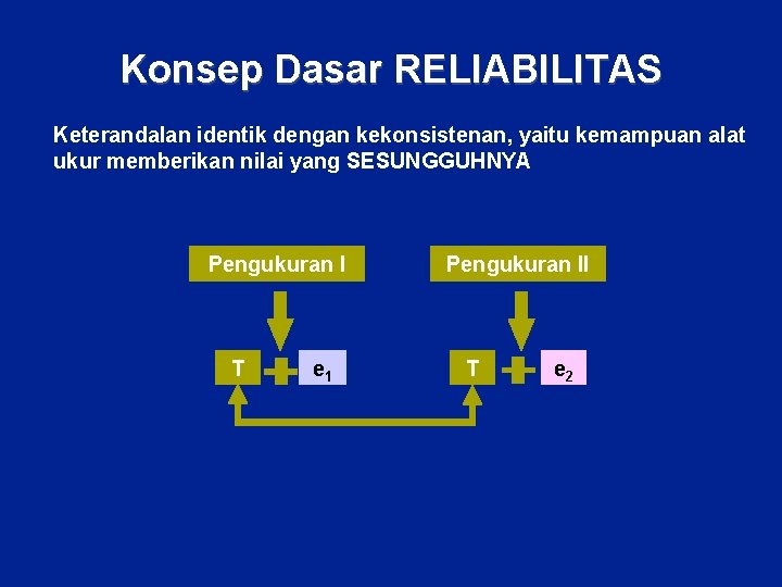 Konsep Dasar RELIABILITAS Keterandalan identik dengan kekonsistenan, yaitu kemampuan alat ukur memberikan nilai yang