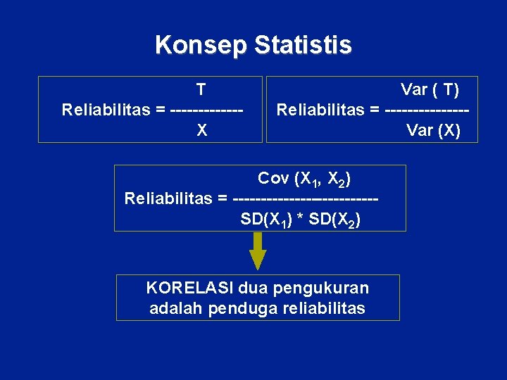 Konsep Statistis T Reliabilitas = ------X Var ( T) Reliabilitas = -------Var (X) Cov