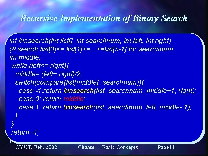 Recursive Implementation of Binary Search int binsearch(int list[], int searchnum, int left, int right)