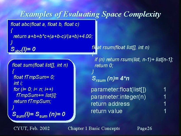Examples of Evaluating Space Complexity float abc(float a, float b, float c) { return