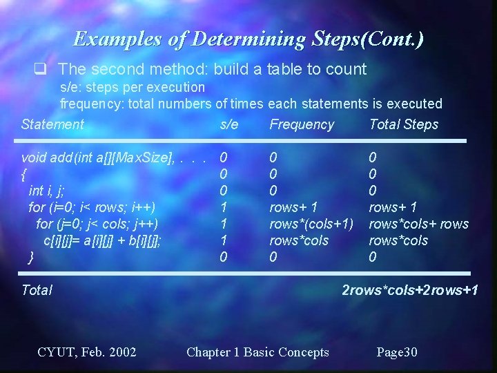Examples of Determining Steps(Cont. ) q The second method: build a table to count