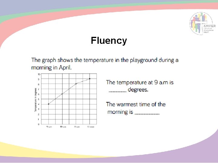 Fluency 