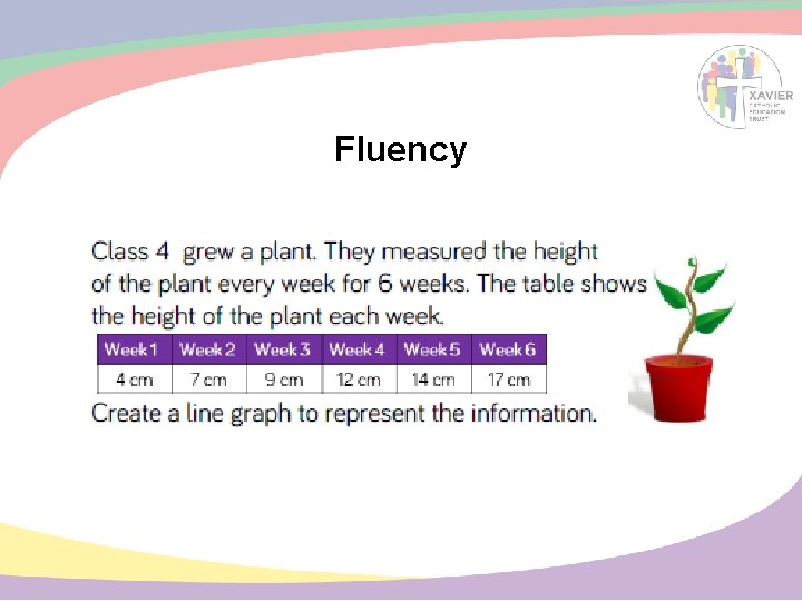 Fluency 