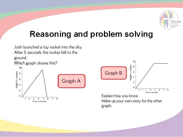 Reasoning and problem solving 