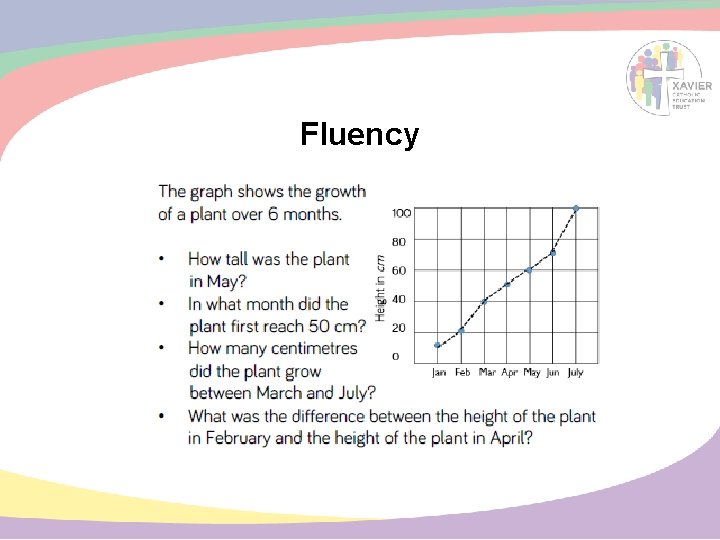 Fluency 