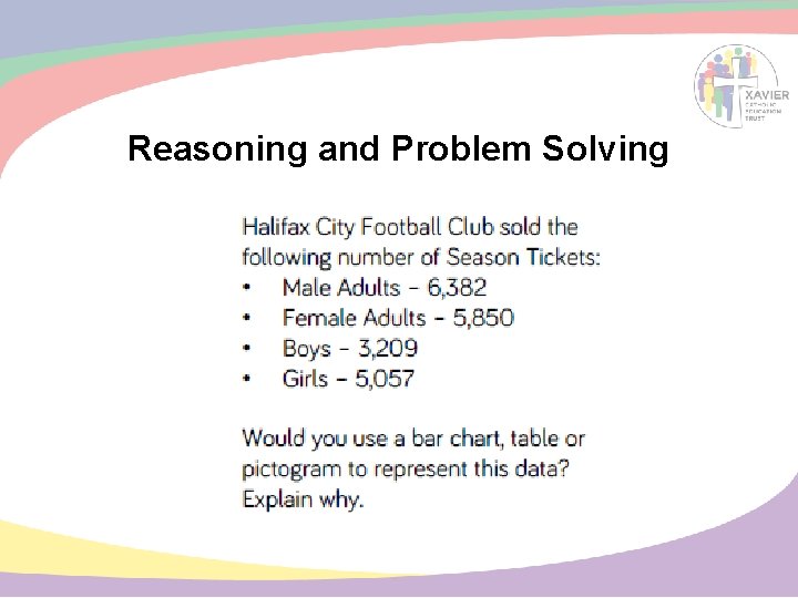 Reasoning and Problem Solving 