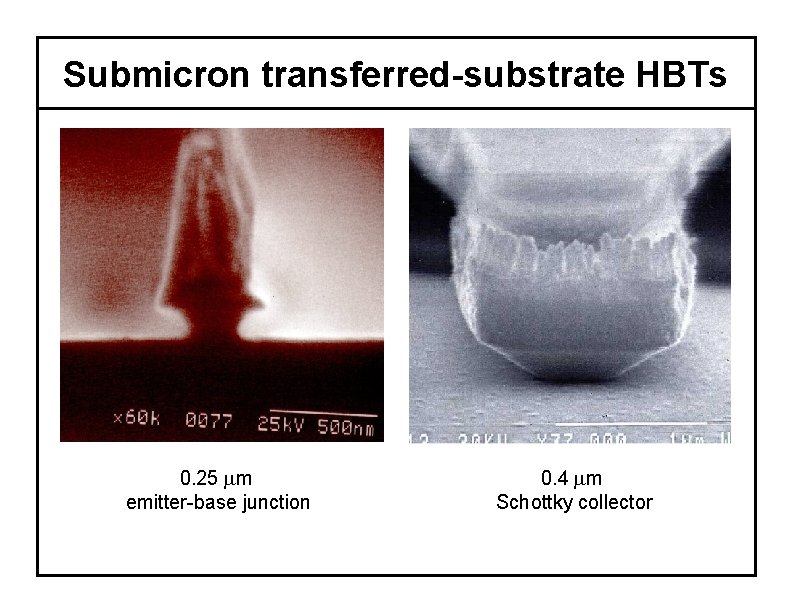 Submicron transferred-substrate HBTs 0. 25 m emitter-base junction 0. 4 m Schottky collector 
