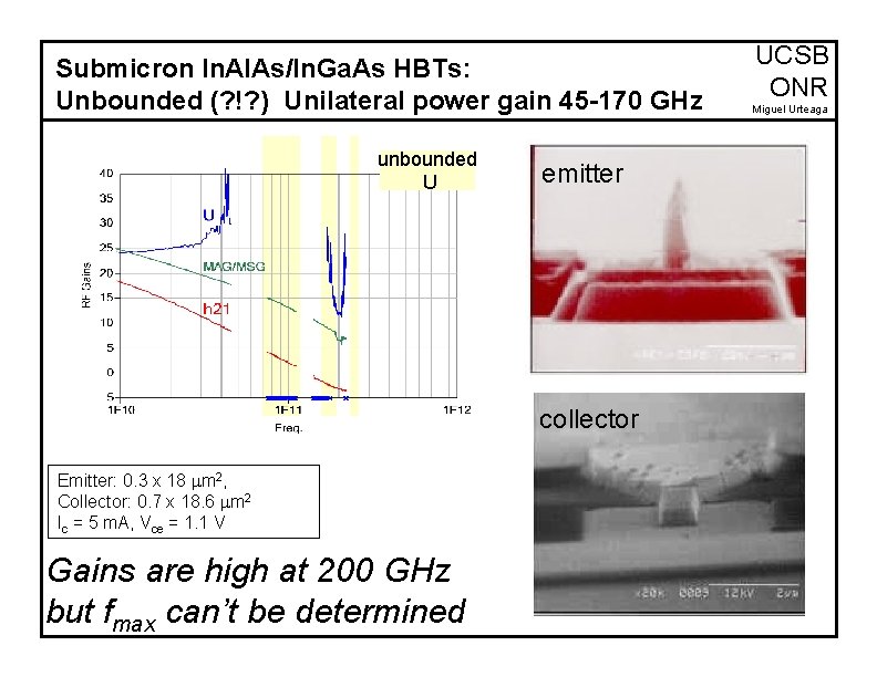 Submicron In. Al. As/In. Ga. As HBTs: Unbounded (? !? ) Unilateral power gain