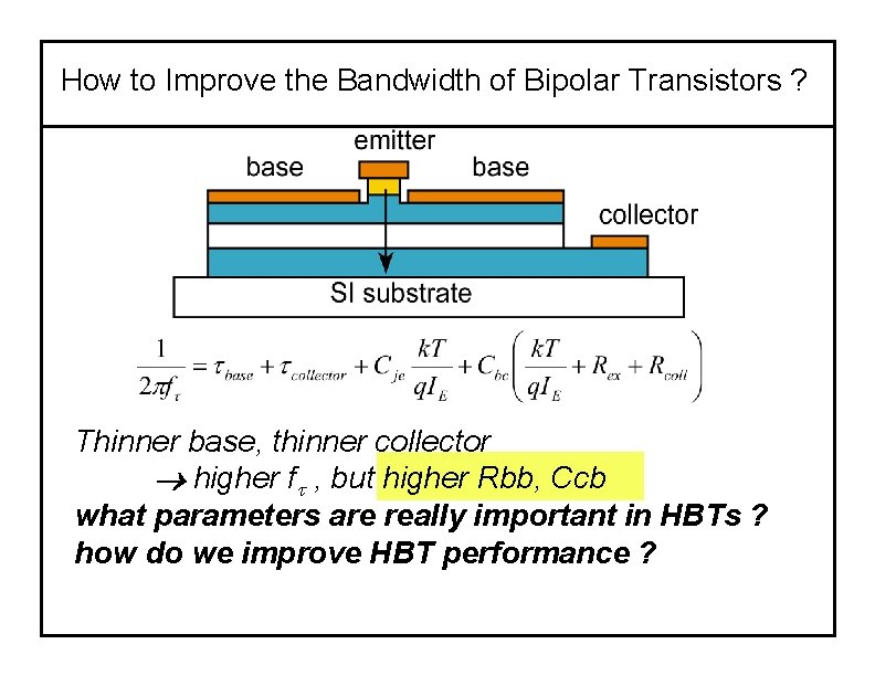 How to Improve the Bandwidth of Bipolar Transistors ? Thinner base, thinner collector ®