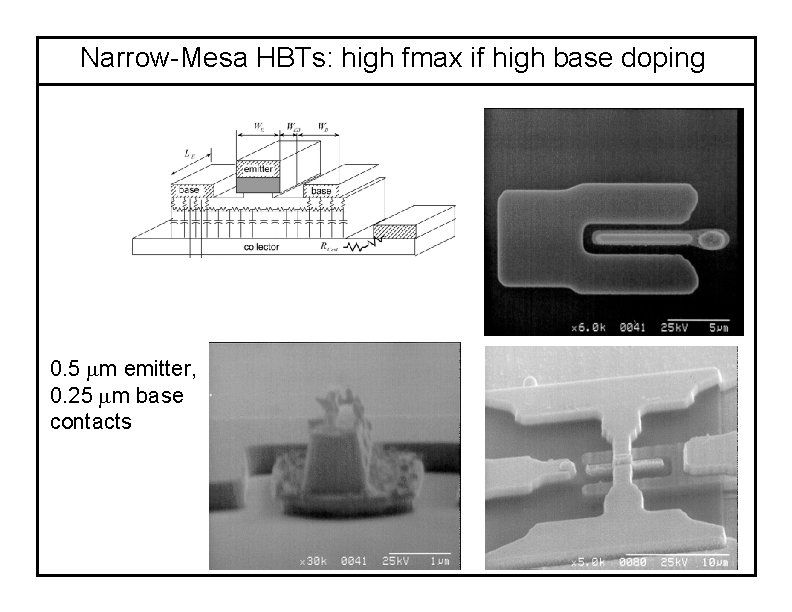 Narrow-Mesa HBTs: high fmax if high base doping 0. 5 m emitter, 0. 25