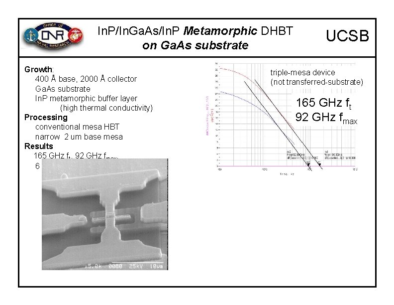 In. P/In. Ga. As/In. P Metamorphic DHBT on Ga. As substrate Growth: 400 Å