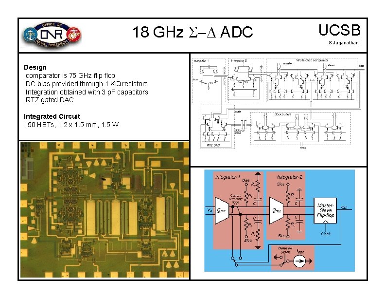 18 GHz S-D ADC Design comparator is 75 GHz flip flop DC bias provided