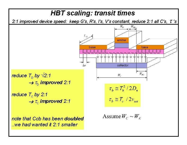 HBT scaling: transit times 2: 1 improved device speed: keep G's, R's, I's, V's