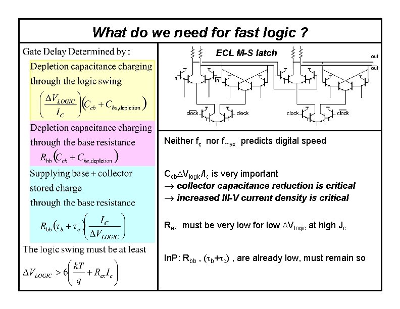 What do we need for fast logic ? ECL M-S latch Neither ft nor