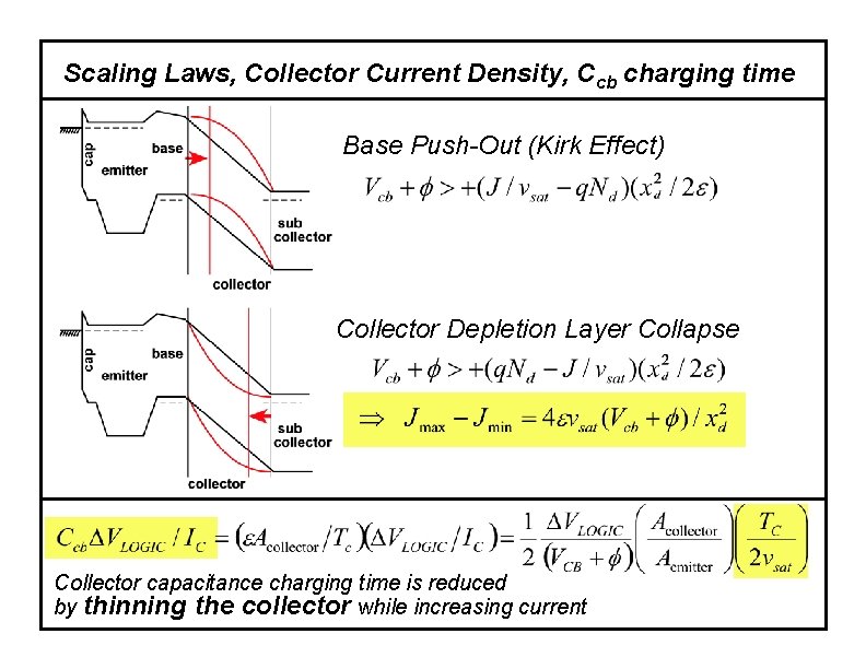 Scaling Laws, Collector Current Density, Ccb charging time Base Push-Out (Kirk Effect) Collector Depletion