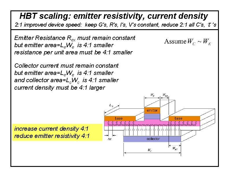 HBT scaling: emitter resistivity, current density 2: 1 improved device speed: keep G's, R's,